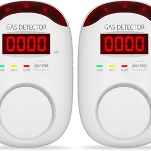 2 Packs Gas Detector & Alarm - Koabbit Plug in Natural Gas Detectors & Propane Gas Detectors for Home,RV & Kitchen, Combustible Gas Leak Detector Monitor for LNG, LPG, Methane.